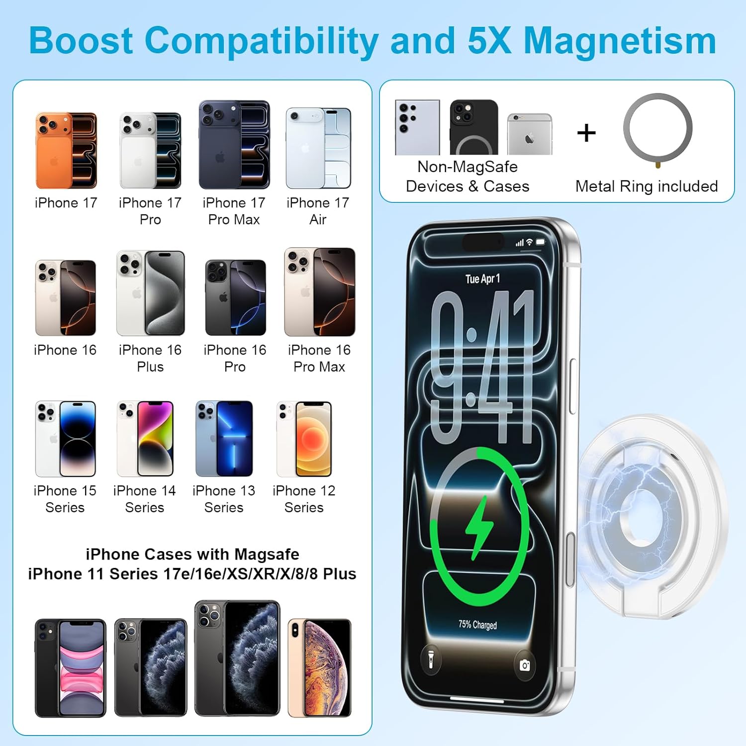 Dual-Sided Magnetic Phone Grip MagSafe Phone Ring Holder Kickstand Loop Magnet Finger Ring Stand for iPhone 17e/17/16/15/14/13/12 Pro Max Samsung S26 Ultra S26 S25 FE S24 Ultra Google Pixel 10a 10 9 8