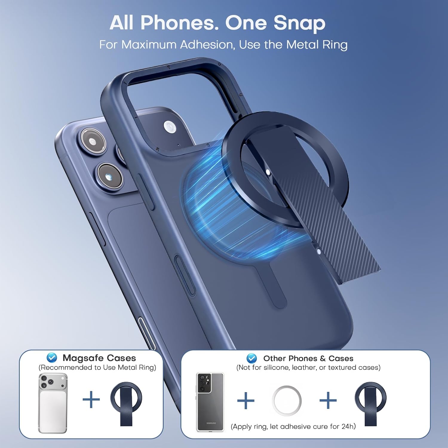 2026 SINCEHOLY Magnetic Phone Grip for MagSafe with Soft Silicone Strap and 2-axis Adjustable Kickstand, Magnet Phone Grip for iPhone 17-12 Series and Samsung Galaxy S26, S25, Z Fold 6, Pixel 9, Blue